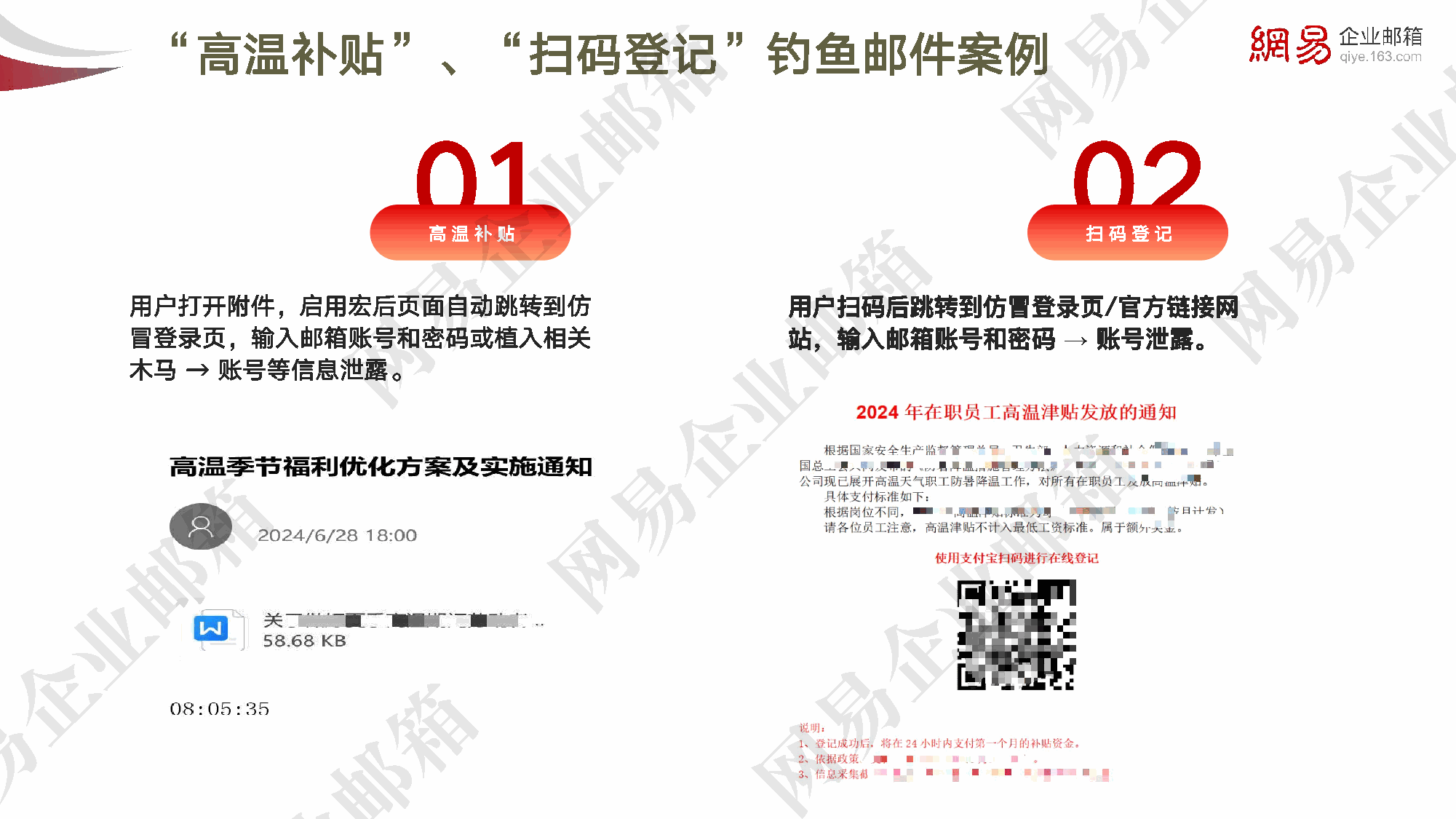 高温补贴与扫码登记钓鱼邮件案例