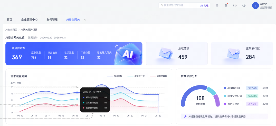 网易企业邮箱 AI 安全网关模式配置指南