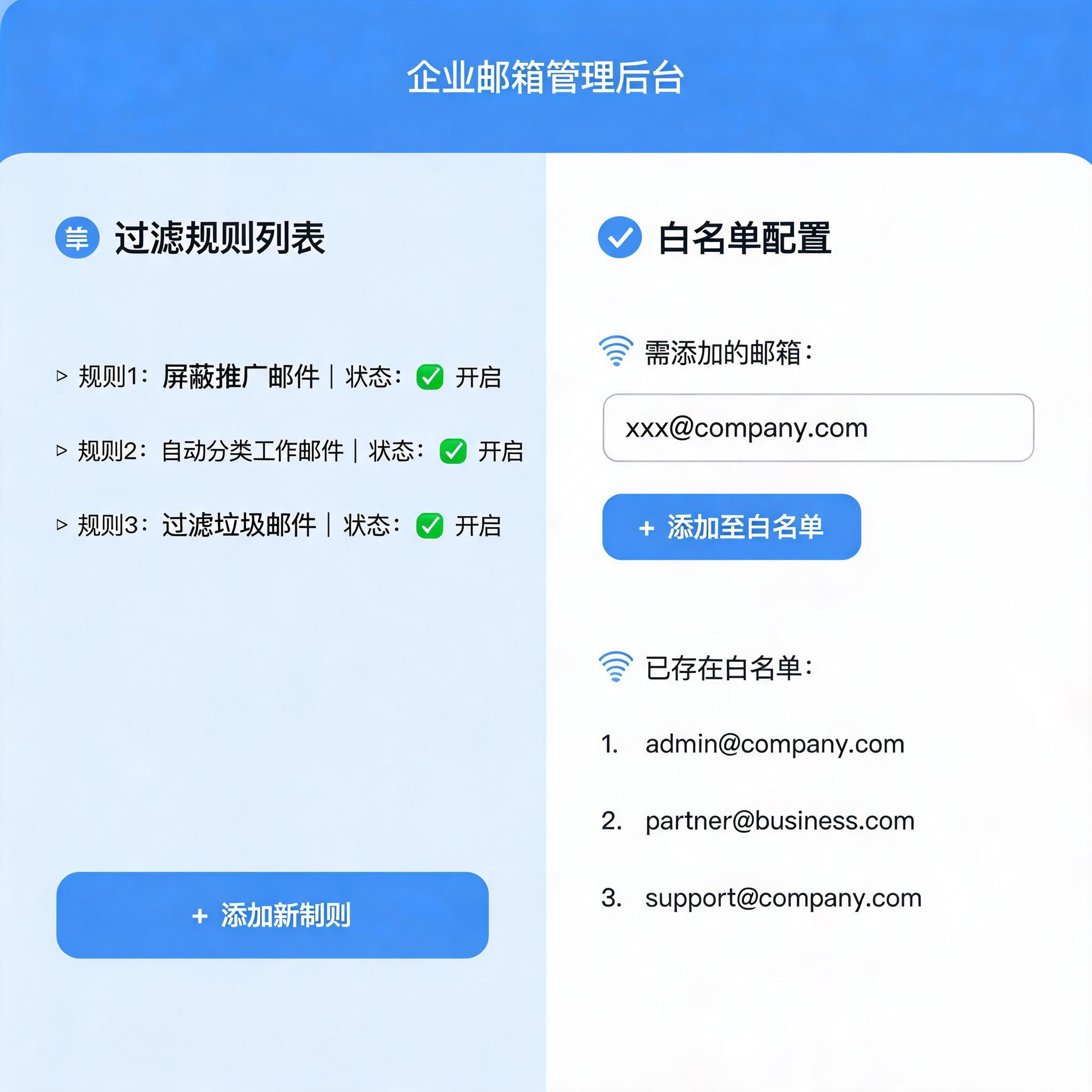 企业邮箱反垃圾邮件设置界面概览,展示过滤规则与白名单配置入口