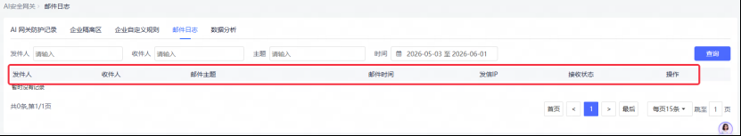 网易企业邮箱 AI 安全网关模式配置指南