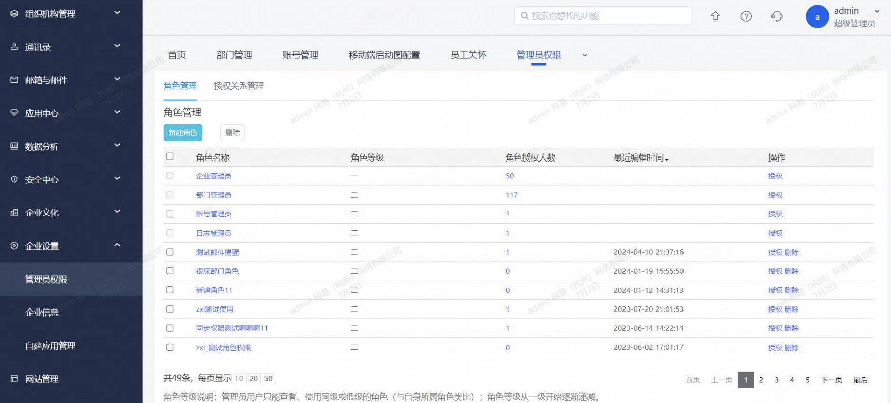 网易企业邮箱后台企业设置指南